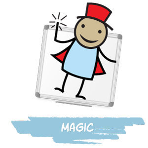 Clownatec corporate workshops icons magic
