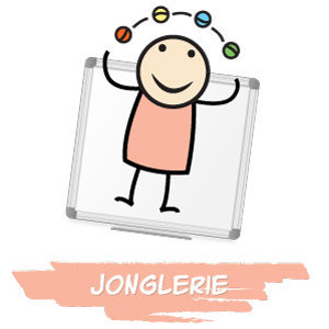 Clownatec corporatif atelier pour les familles jonglerie icons